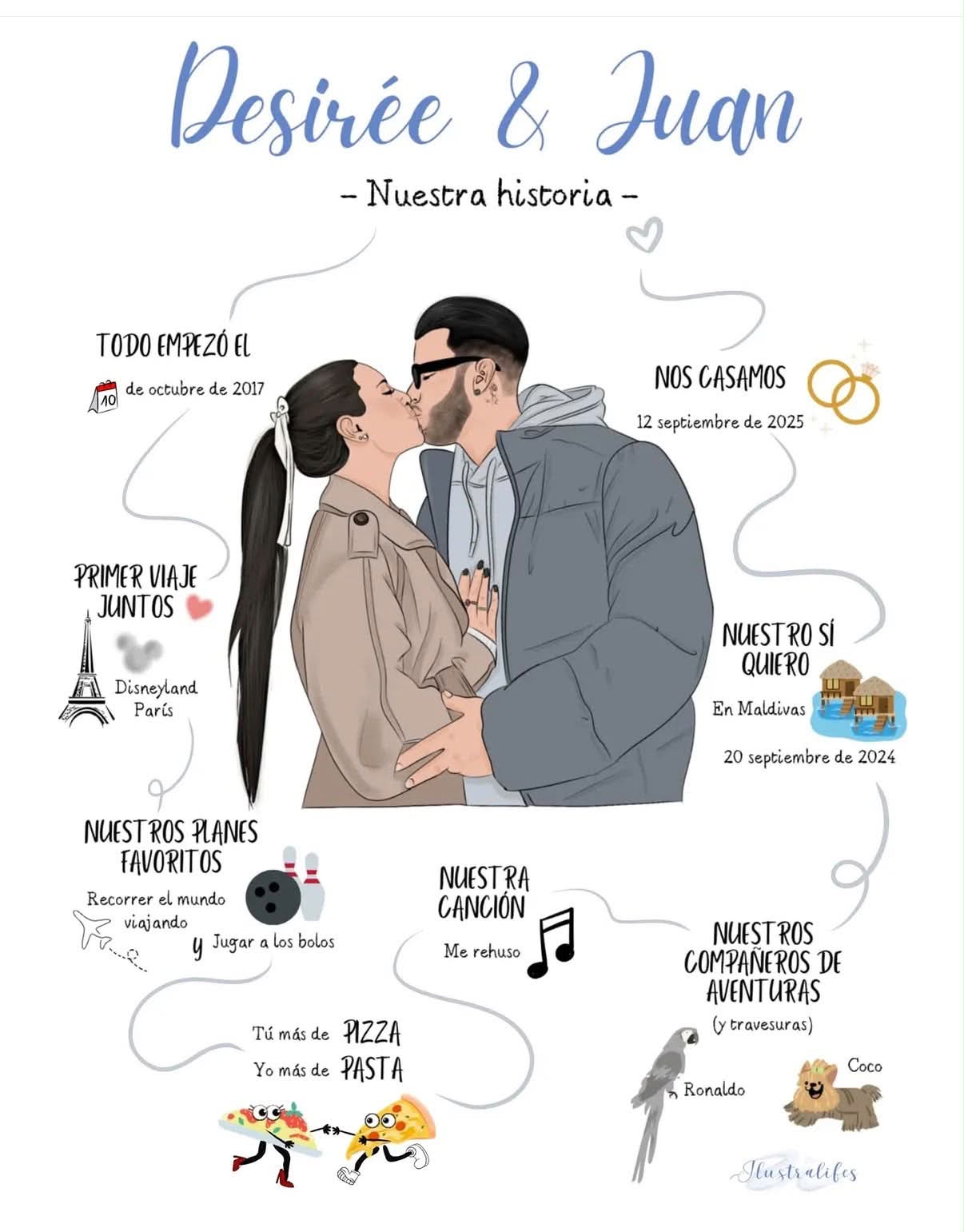 Ilustración con complementos que cuenta la historia de la pareja
